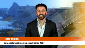 Dow posts best winning streak since 1987