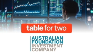 Understanding listed investment companies