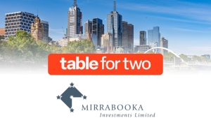 Mirrabooka Investments (ASX:MIR) FY25 full-year results