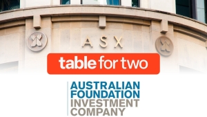 Navigating large-cap investments with AFIC