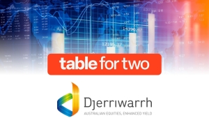 Djerriwarrh Investments – building sustainable income